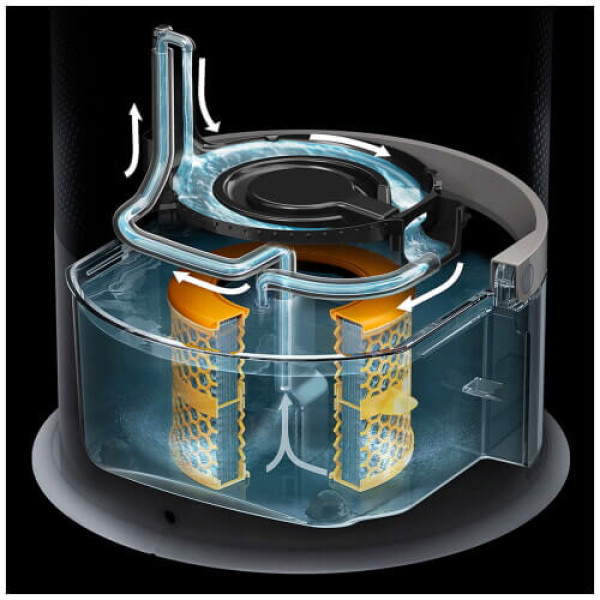 Очищувач повітря Dyson Purifier Humidify + Cool Formaldehyde PH04 (379491-01) ГАРАНТІЯ 3 міс.