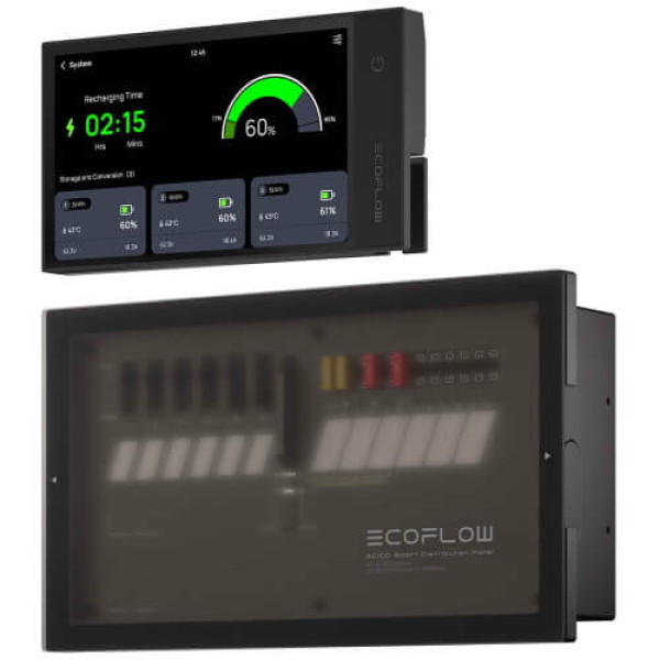 Автономна сонячна електростанція EcoFlow Power Independence Kit без батарей (ZMM100-Combo3-EU)