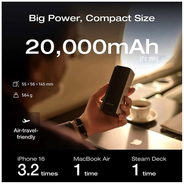 Зовнішній акумулятор EcoFlow RAPID Pro 20000mAh (EF-RAPIDPRO20K-EU) ГАРАНТІЯ 12 міс.