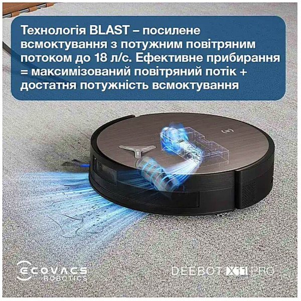 Робот-пилосос із вологим прибиранням ECOVACS Deebot X11 Pro Omni ГАРАНТІЯ 3 міс.