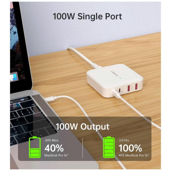 Мережевий зарядний пристрій Choetech PD 100W GaN desktop 2C+2A Charger White (PD8008)