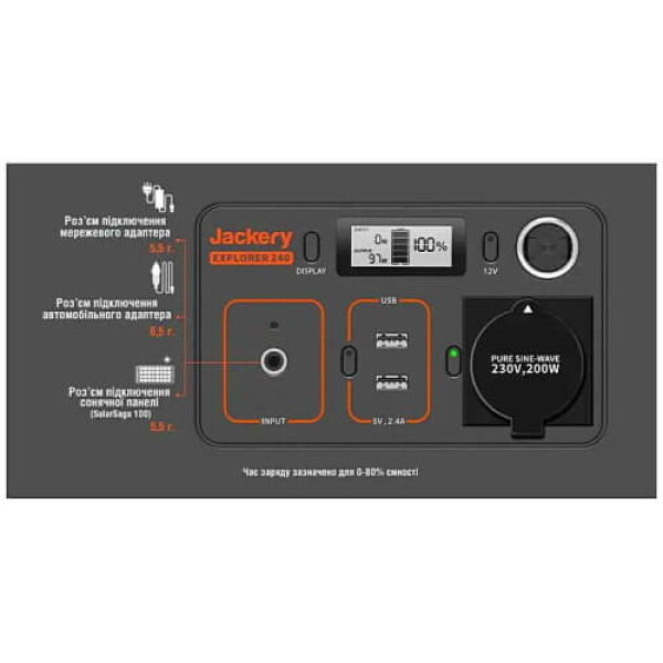 Портативна зарядна станція Jackery Explorer 240EU