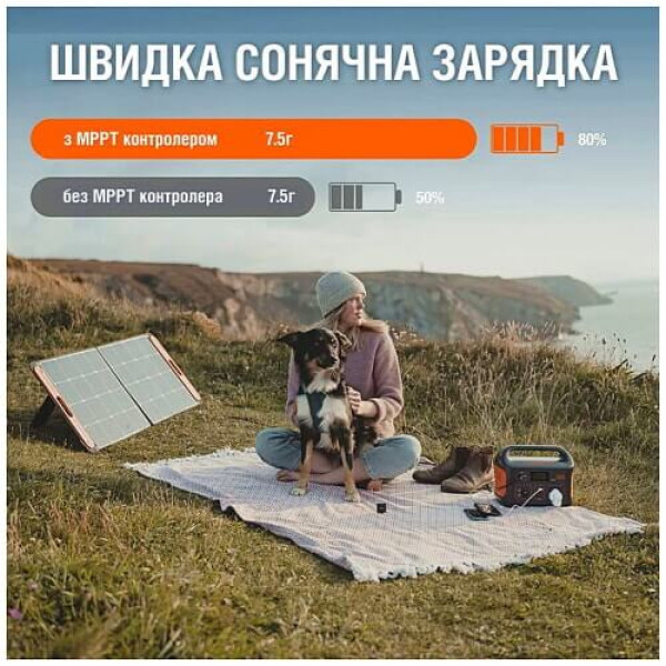 Зарядний пристрій на сонячній батареї Jackery Explorer 500 + SolarSaga 100W