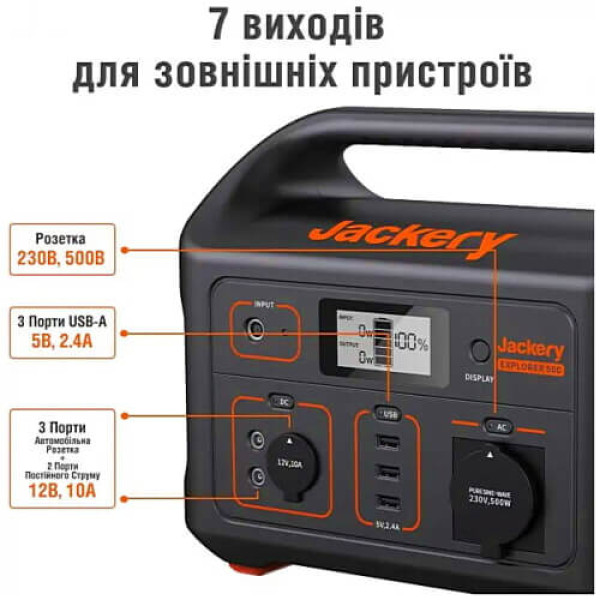 Портативна зарядна станція Jackery Explorer 500EU