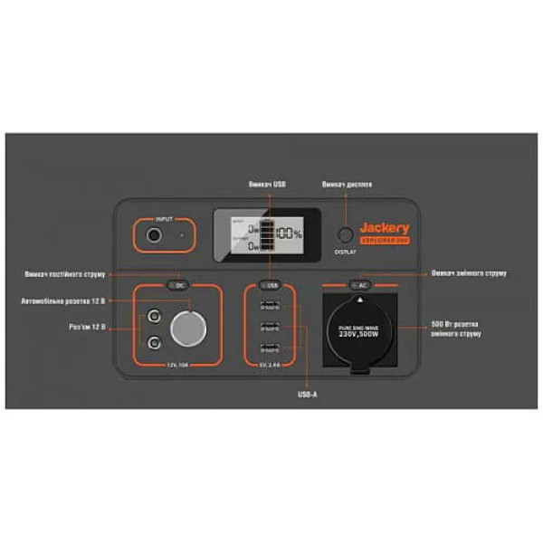 Портативна зарядна станція Jackery Explorer 500EU