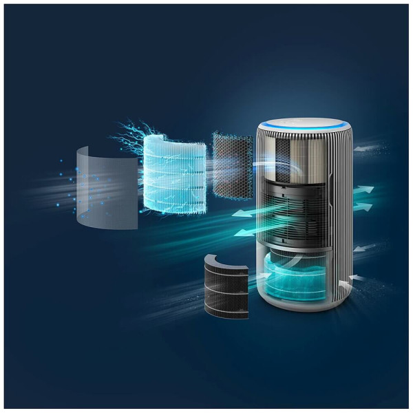 Кліматичний комплекс Philips PureProtect Water 3400 (AC3420/10)