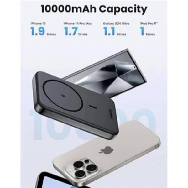 Зовнішній акумулятор UGREEN PB561 10000mAh 20W Black (25919)
