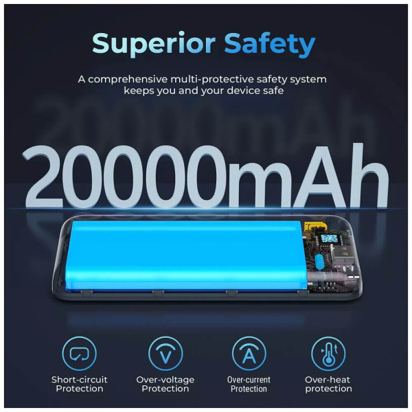 Додатковий акумулятор Voltme Hypercore 20K Power Bank Deep Blue (B3010)