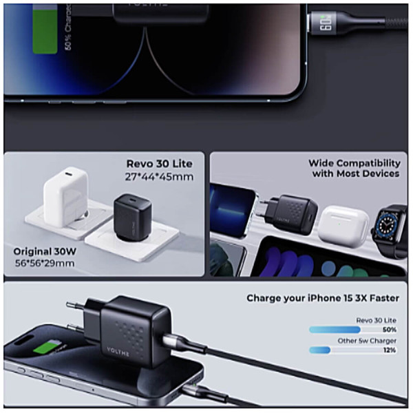 Набір для швидкої зарядки Voltme V-Power Combo Kit (B3015)