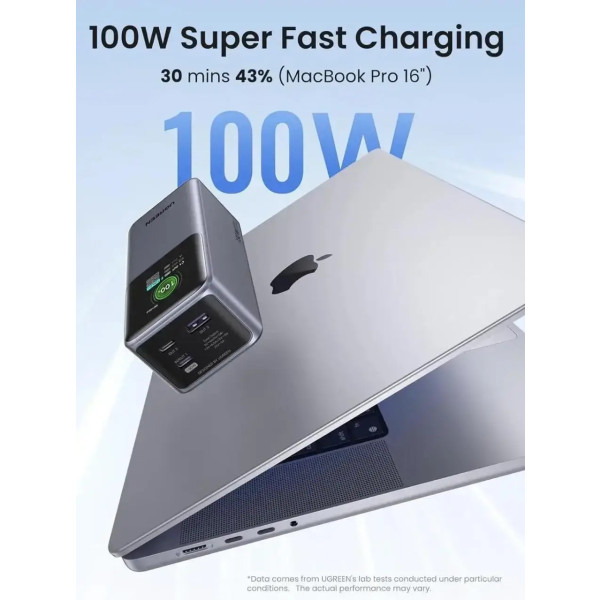 Зовнішній акумулятор UGREEN PB721 Nexode 20000mAh 130W Gray (35524)