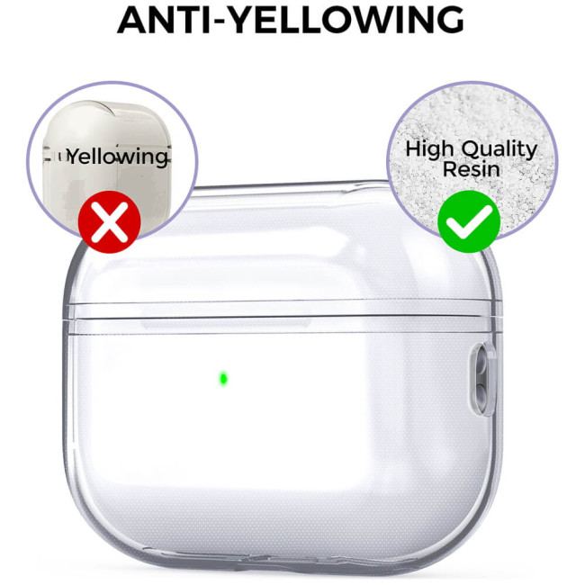 Чохол AhaStyle Transparent TPU Case for Airpods Pro 2 with strap Clear (CP-WG94-J-CR)