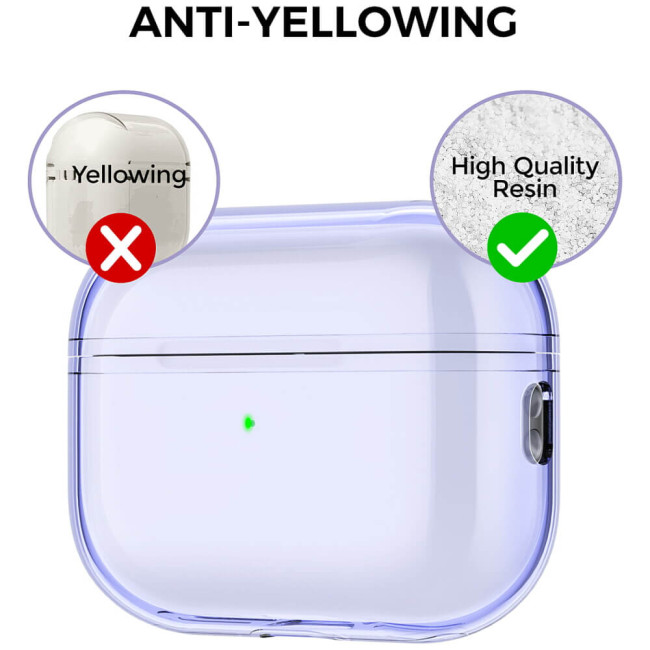 Чохол AhaStyle Transparent TPU Case for Airpods Pro 2 with strap Purple (CP-WG94-J-CPE)