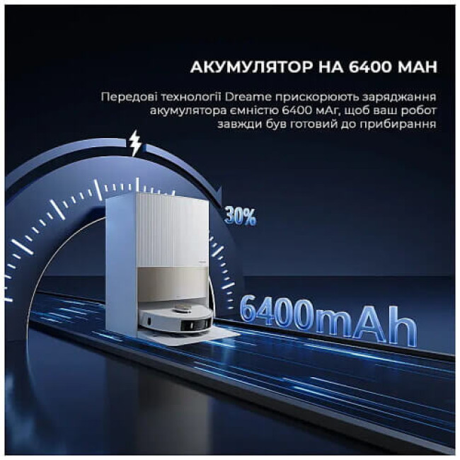 Робот-пилосос із вологим прибиранням Dreame Bot L20 Ultra Complete White ГАРАНТІЯ 3 міс.