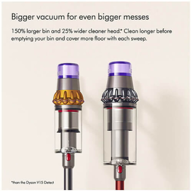 Вертикальний пилосос Dyson Outsize+ (394430-01) ГАРАНТІЯ 3 міс.