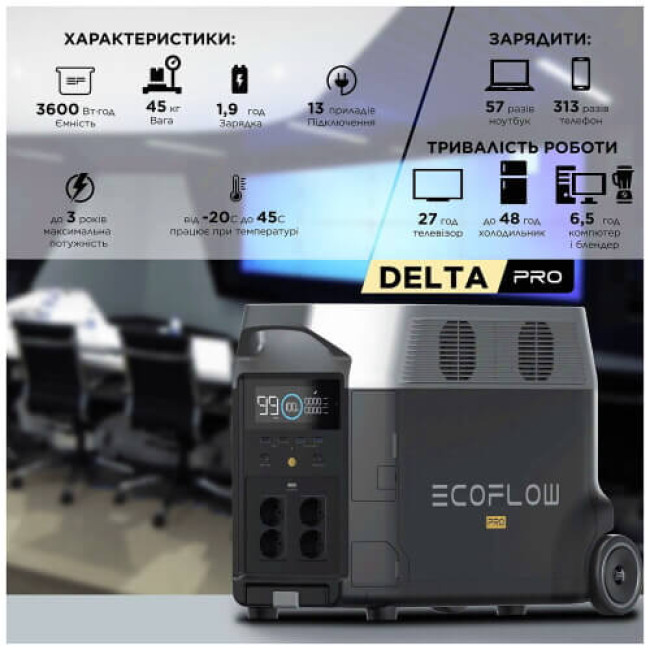 Зарядна станція EcoFlow DELTA Pro (DELTAPro-EU) (OPEN BOX)