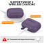 Чохол для навушників AhaStyle Silicone Case for AirPods Pro 2 with strap Dark Purple (X003ECKN77)