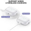 Чохол AhaStyle Transparent TPU Case for Airpods Pro 2 with strap Clear (CP-WG94-J-CR)