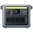 Зарядна станція Anker SOLIX C1000X (A1761311) ГАРАНТІЯ 12 міс.