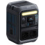 Зарядна станція Anker Solix C300X (A1723311, A17223Z1)