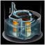 Очищувач повітря Dyson Purifier Humidify + Cool Formaldehyde PH04 (379491-01) ГАРАНТІЯ 3 міс.