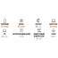 Портативна зарядна станція Jackery Explorer 240EU