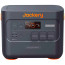 Зарядна станція Jackery Explorer 3000 Pro (70-3000-EUOR01)