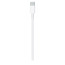 Кабель Apple USB-C Charge Cable 2m (MLL82/MJWT2) (OPEN BOX)